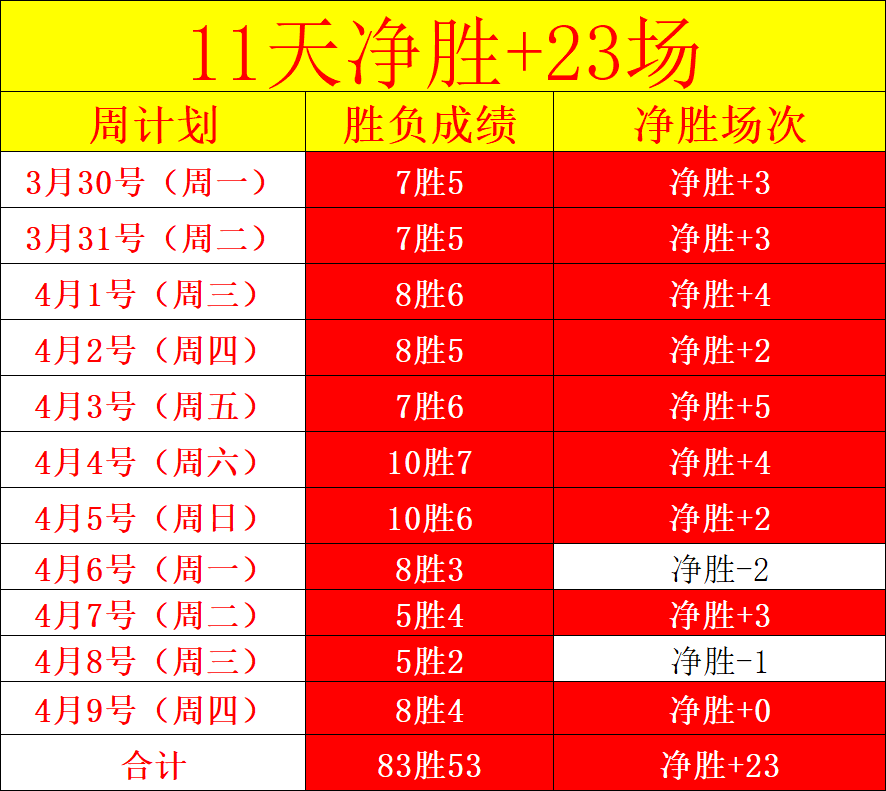 肯尼亚实力,强劲,大乐透期号,Tcg天成彩票,彩票平台,在线购彩,高频彩票,中奖机会