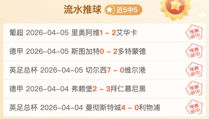 哈兰德双响,曼城,轮逆转胜布,Tcg天成彩票,彩票平台,在线购彩,高频彩票,中奖机会