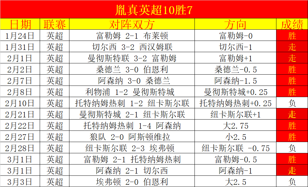 中国体操队,全体队员为,先锋典范,Tcg天成彩票,彩票平台,在线购彩,高频彩票,中奖机会