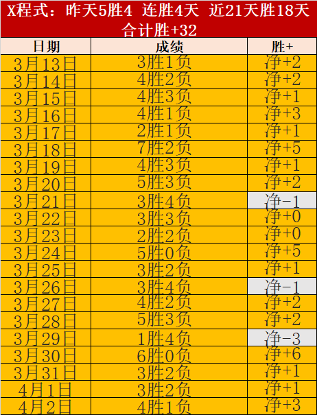 新春基层巡,春节坚守者,阿蒙森海域,Tcg天成彩票,彩票平台,在线购彩,高频彩票,中奖机会