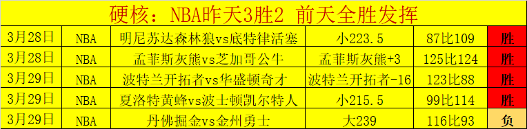 福彩,期专家质合,分析推荐前,Tcg天成彩票,彩票平台,在线购彩,高频彩票,中奖机会