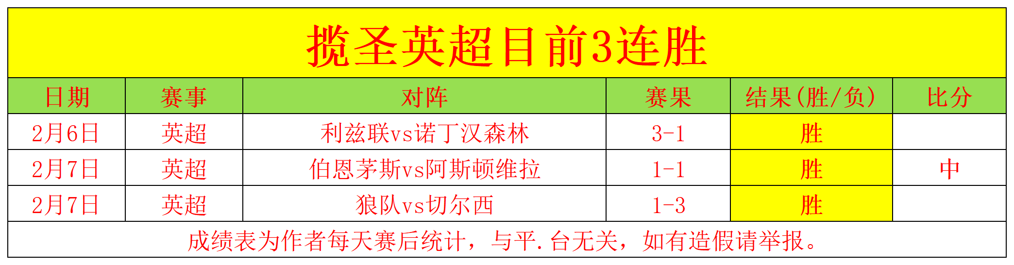 阿尔纳泽马,主场强势反,五战三捷挑,Tcg天成彩票,彩票平台,在线购彩,高频彩票,中奖机会