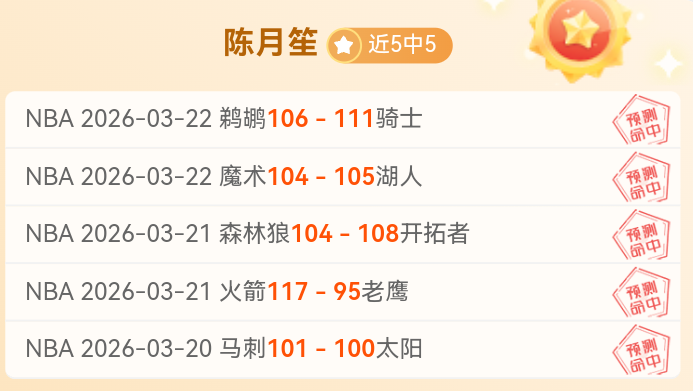 The,第二季麦当,娜银幕传记,Tcg天成彩票,彩票平台,在线购彩,高频彩票,中奖机会