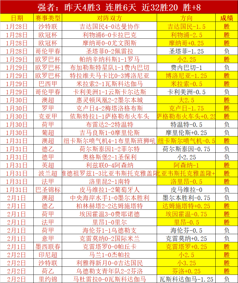 重庆永辉新,店暂停营业,大坪商圈商,Tcg天成彩票,彩票平台,在线购彩,高频彩票,中奖机会
