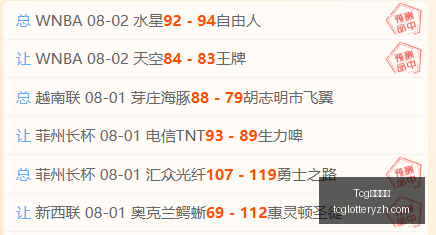 天成彩票,Tcg天成彩票,彩票平台,Tcg天成彩票,彩票平台,在线购彩,高频彩票,中奖机会