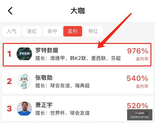 天成彩票,Tcg天成彩票,彩票平台,Tcg天成彩票,彩票平台,在线购彩,高频彩票,中奖机会