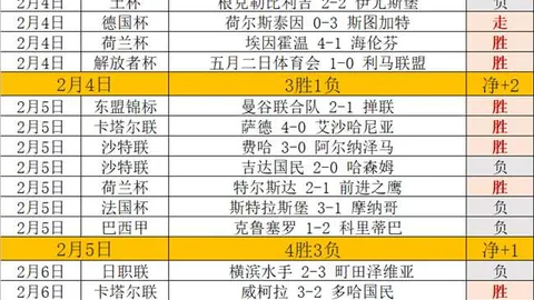 申京末节表现不佳，仅得2分，被詹姆斯封盖，全场11投5中，贡献14分7板6助，遗憾收场