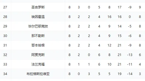 热刺主场对决马竞：专家分析大乐透期号质合推荐