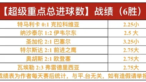 NBA昨日豪取三连胜，热火主场烽火能否再燃辉煌？
