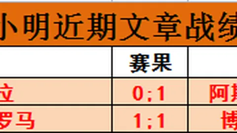 “勒沃库森逆风翻盘，惊现4-3惊天逆转”